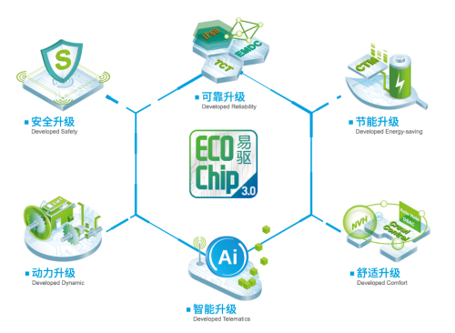 非凡国际(中国区)-官方网站