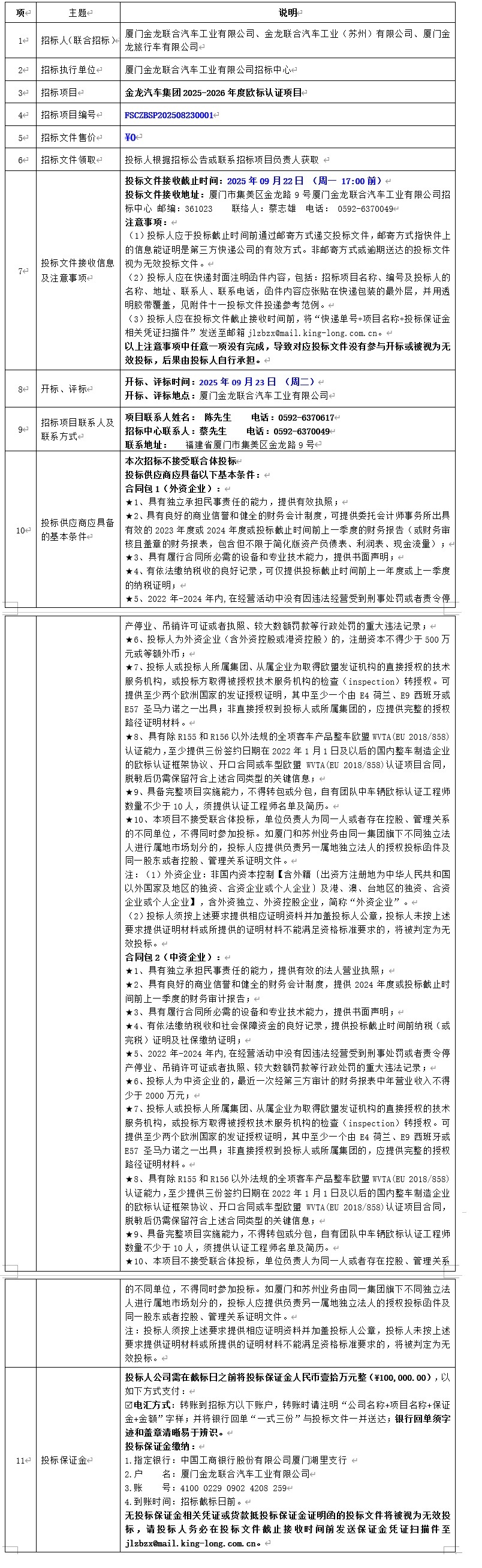 招标布告颁布-非凡国际汽车集团2025-2026年度欧标认证项目
